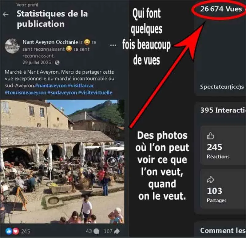 Statistique Facebook de visite d'une photo de visite virtuelle en 360°